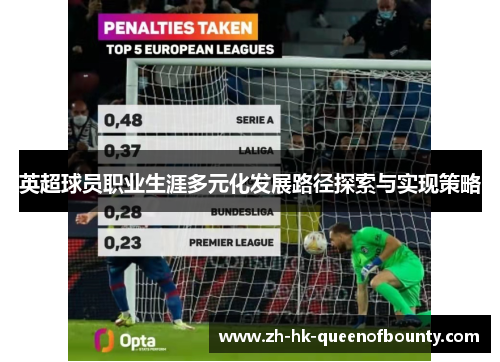 英超球员职业生涯多元化发展路径探索与实现策略