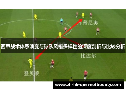 西甲战术体系演变与球队风格多样性的深度剖析与比较分析