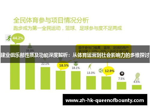 建业俱乐部性质及功能深度解析：从体育运营到社会影响力的多维探讨