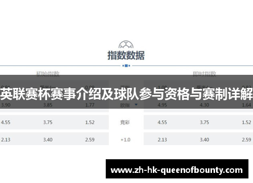 英联赛杯赛事介绍及球队参与资格与赛制详解