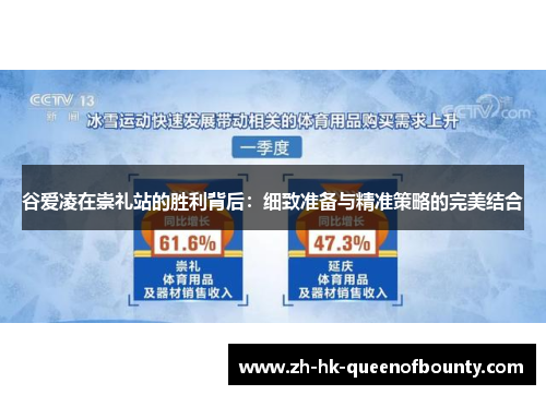 谷爱凌在崇礼站的胜利背后：细致准备与精准策略的完美结合