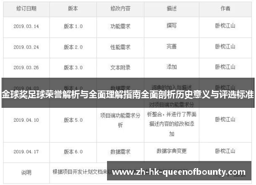 金球奖足球荣誉解析与全面理解指南全面剖析历史意义与评选标准