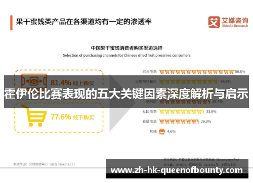 霍伊伦比赛表现的五大关键因素深度解析与启示