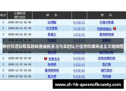 教你快速获取英超联赛最新赛况与实时比分信息权威渠道全攻略指南