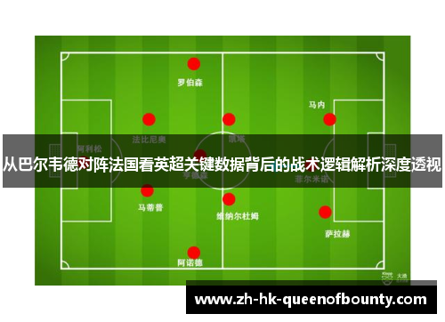 从巴尔韦德对阵法国看英超关键数据背后的战术逻辑解析深度透视 从巴尔韦德对阵法国看英超关键数据背后的战术逻辑解析深度透视